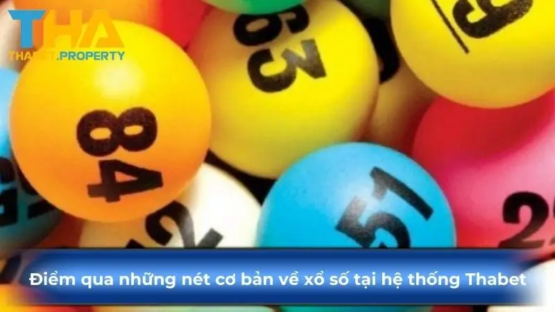 Điểm qua những nét cơ bản về xổ số tại hệ thống Ku88